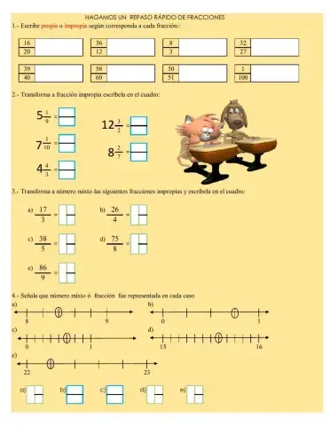 Fracciones propias e impropias