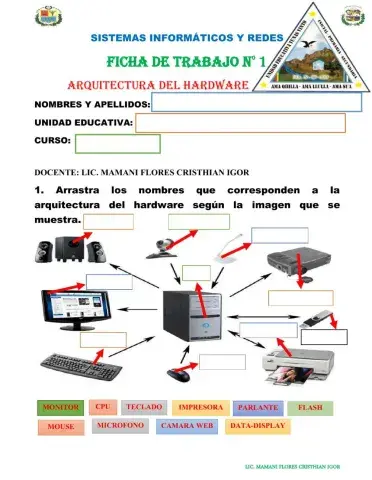 Arquitectura del hardware