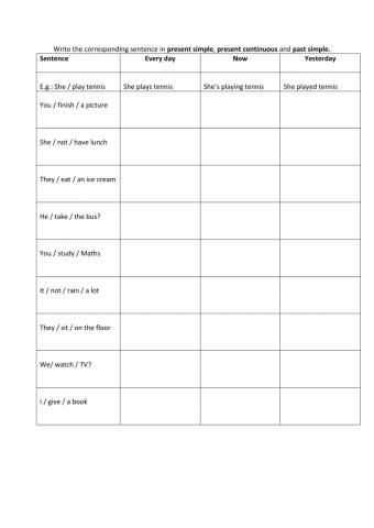 Verb tenses revision: Present simple-Present continuous-Past simple
