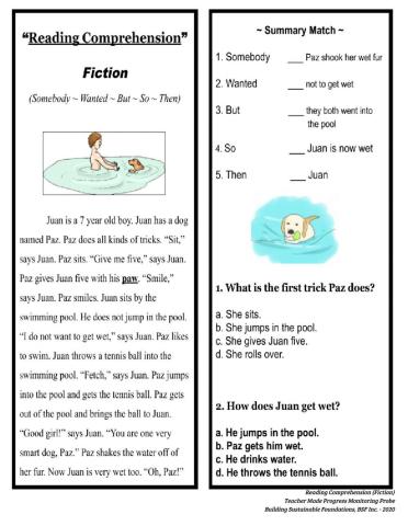 Summarizing Hot Dog Notes