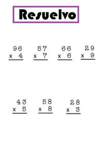 Cuentas de multiplicar
