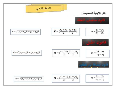 قوانين البرهان الاحداثي