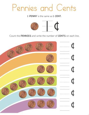 Penny- coins