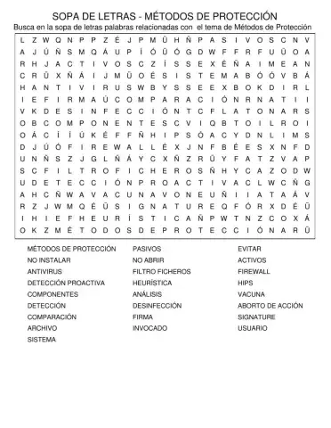 Métodos de protección - Antivirus