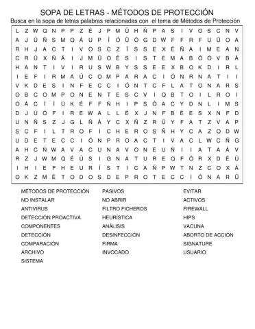 Métodos de protección - Antivirus