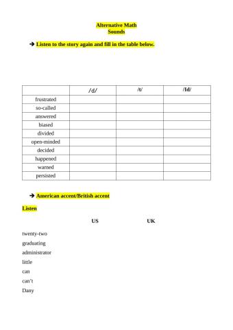 Alternative Math Sounds