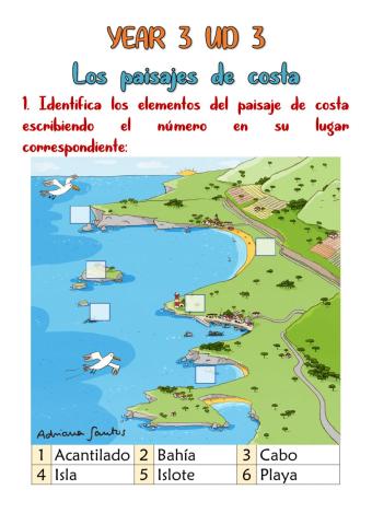 Paisajes de costa