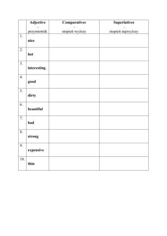 Comparatives and superlatives