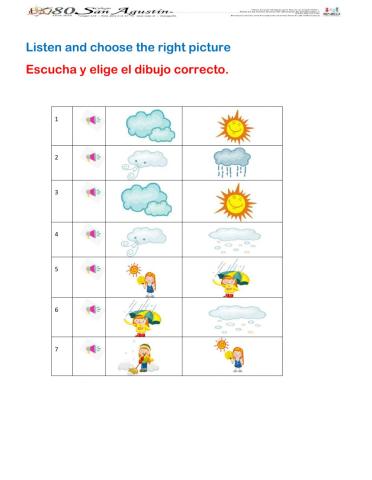 The weather practice