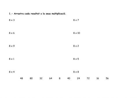 Tables de multiplicar