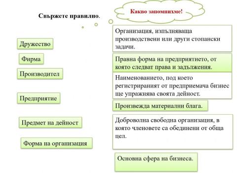 Предприемачество