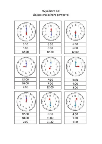 ¿Qué hora es (analógico)?