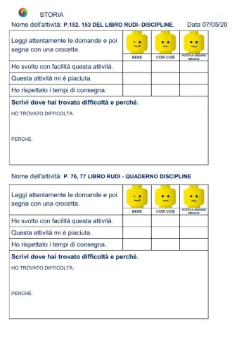 Questionario di autovalutazione