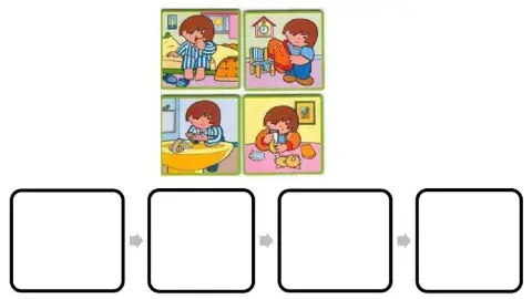 Sequenze a 4 elementi