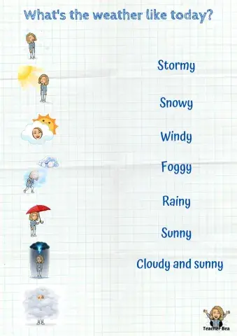 weather 3