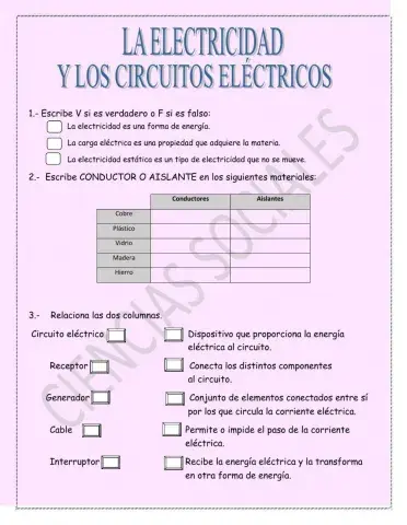 La electricidad