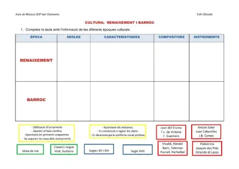 Renaixement i Barroc
