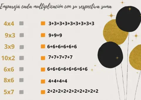 Sumas y multiplicación