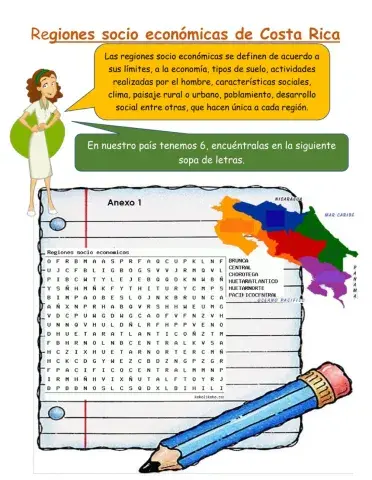 Regiones socio  economicas de Costa Rica