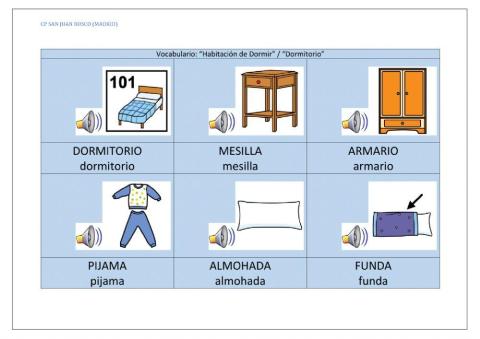 Vocabulario. Dormitorio