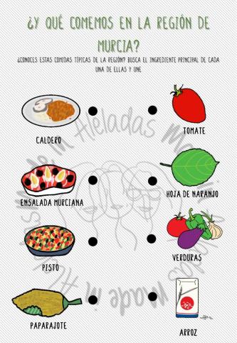 ¿Qué comemos en Murcia?