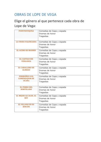 Obras de lope de vega