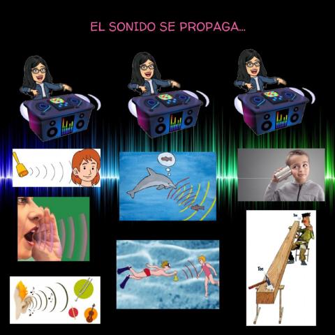 Propagación del sonido