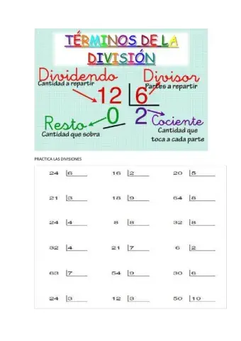 Divisiones exactas encillas