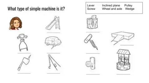 Simple machines