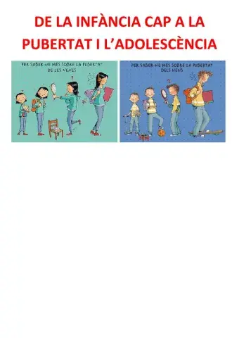 Pubertat i adolescència