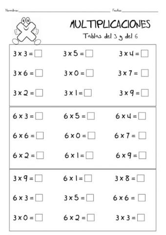 Tablas de multiplicar