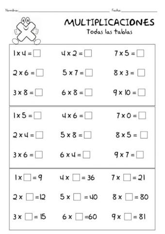 Tablas de multiplicar