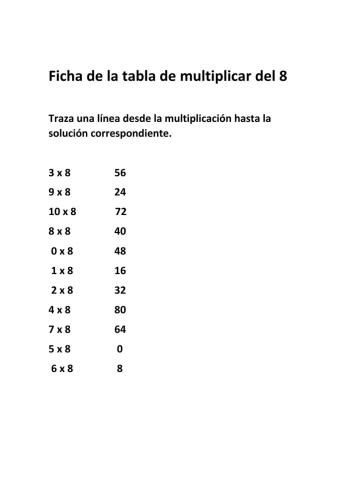 Tabla del 8