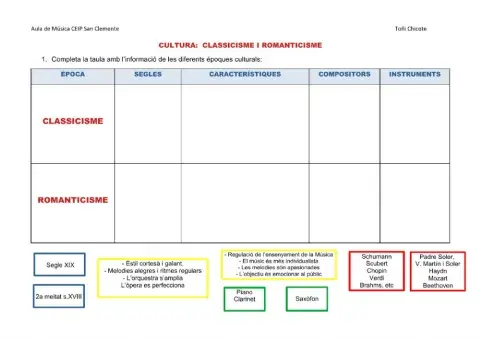 Classicisme i Romanticisme