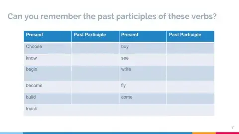Past pasrticiple verbs