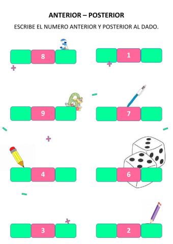 Anterior posterior 3