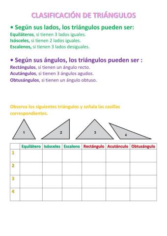 Clases de triángulos y clases de cuadriláteros