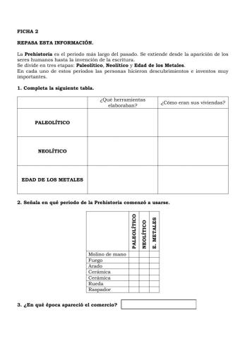 Paleolitico, Neolitico y Edad de los Metales