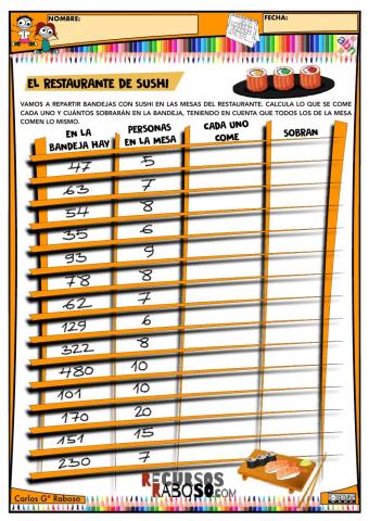 Repartos cálculo mental