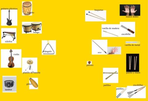 Instrumentos. Mediadores.