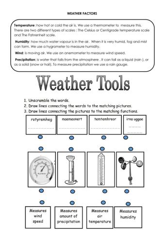 Weather tools