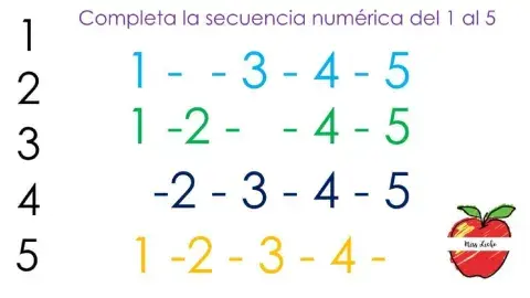 Completa la secuencia del 1 al 5