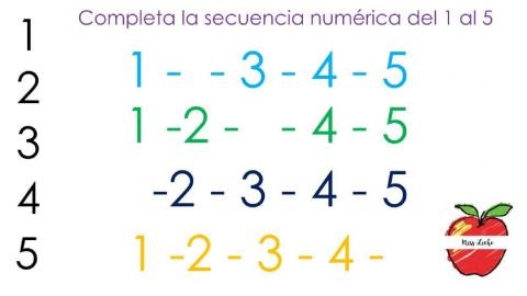 Completa la secuencia del 1 al 5