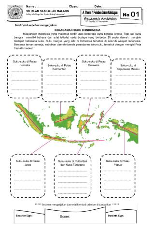 Keragaman suku di Indonesia