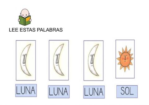 Lectura global Luna y Sol