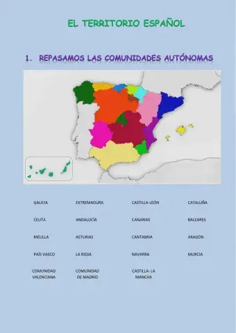 El territorio español