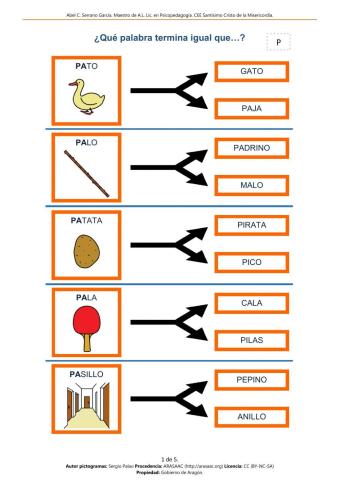 QUE PALABRA TERMINA IGUAL - P en sílaba directa INICIAL
