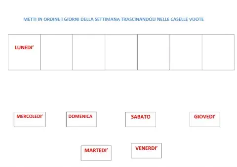 I giorni della settimana