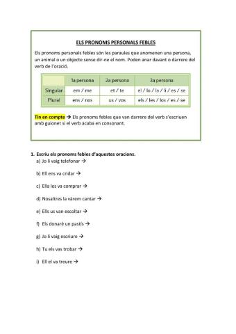 Els pronoms personals febles