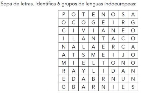 Lenguas indoeuropeas